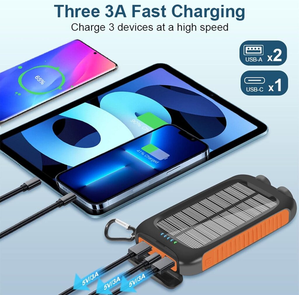 20000 mAh Solar Charger Power Bank | Portable Solar Phone Charger | Waterproof 3A Fast Charge Solar Battery Bank with LED Indicators for Smartphones and Tablets