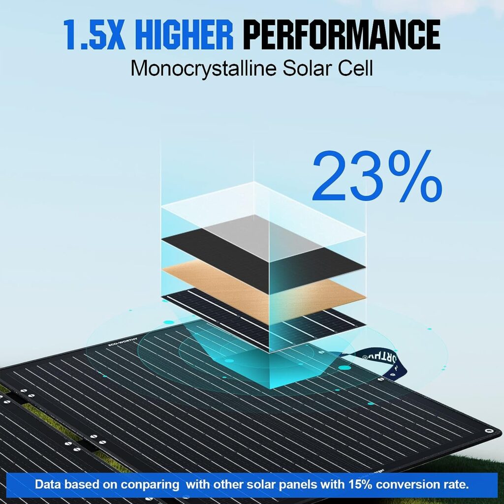 ECO-WORTHY 12V 100W Portable Solar Panel Foldable Mono Panel with 11-in-1 DC Connectors and Adjustable Brackets,Suitable for 95% Power Station,Emergency Power Backup,RV,Camping,Motorhome