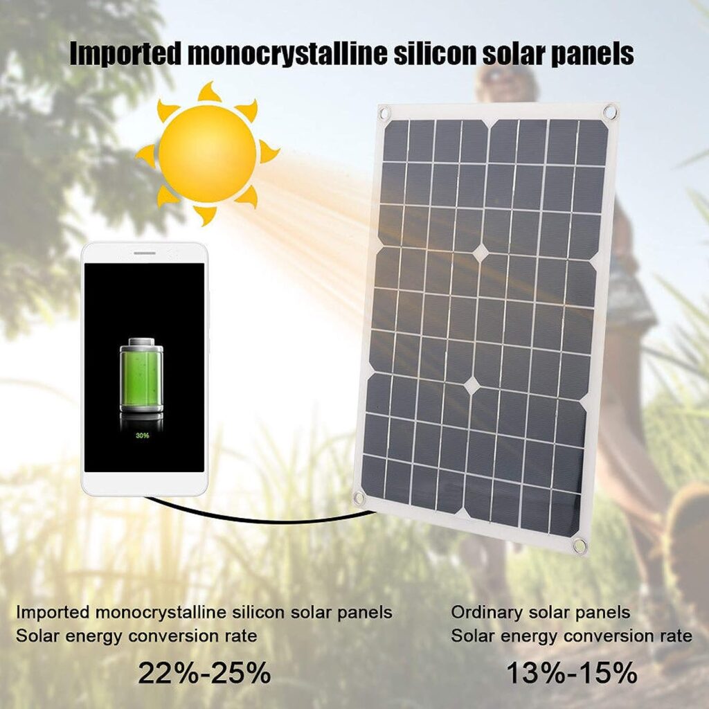 ILFE Portable Solar Panel - Portable Solar Cell Panel 100W Monocrystalline 12/24V USB Output for Car Trailers Yacht