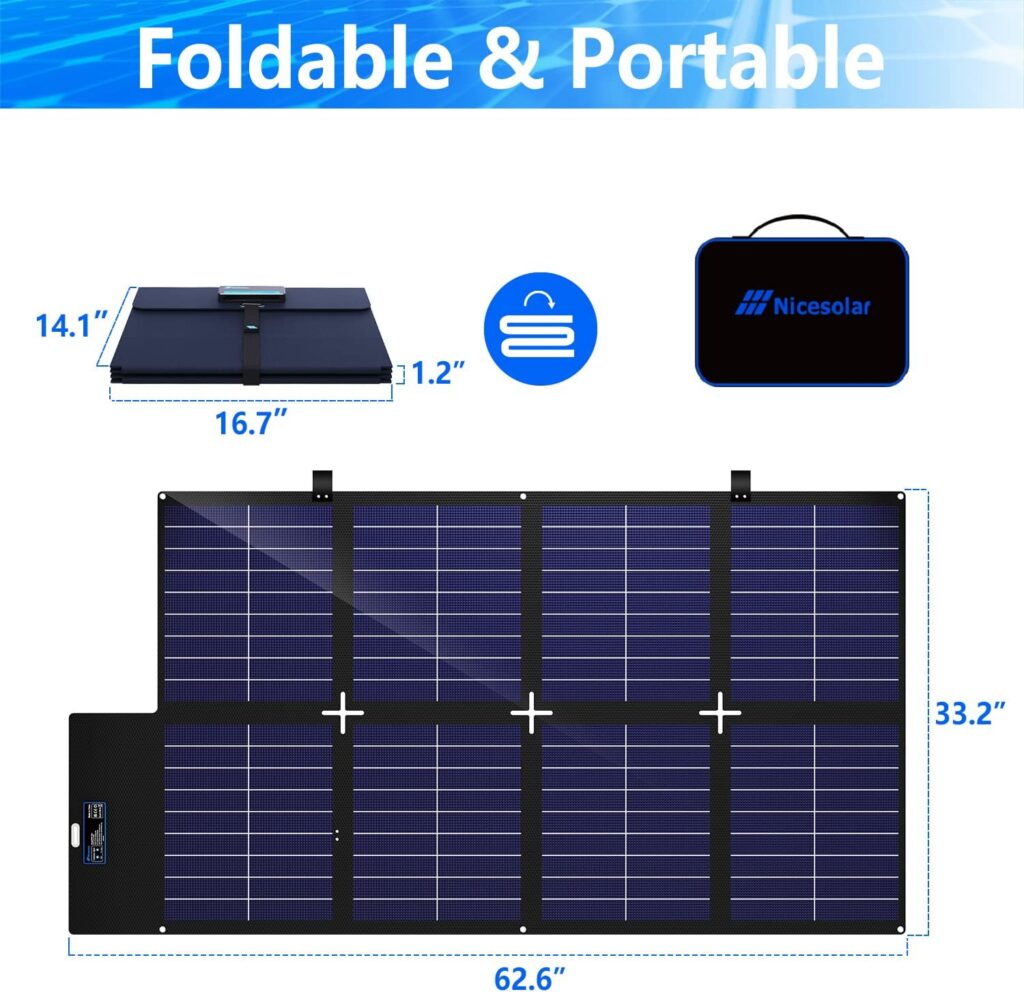 Nicesolar Foldable Solar Panel 200W for Portable Power Station Generator, Portable Solar Charger with Dual USB AC PD 65W for Laptop Smartphones Tablets Camera Outdoor Camping Van RV