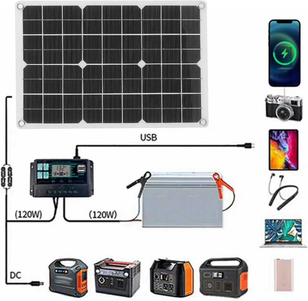Portable Solar Generator, 50W Folding Solar Panel Monocrystalline Cell Dual USB Charger for Car RV Yacht Outdoor Charging other electrical appliances