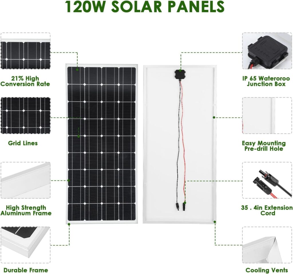 Youyijia Solar Panel Kit 120W 12V Monocrystalline Off-Grid System Solar Panel with 30A Charge Controller + Solar Cables for Motorhome RV Boat Shed Camping