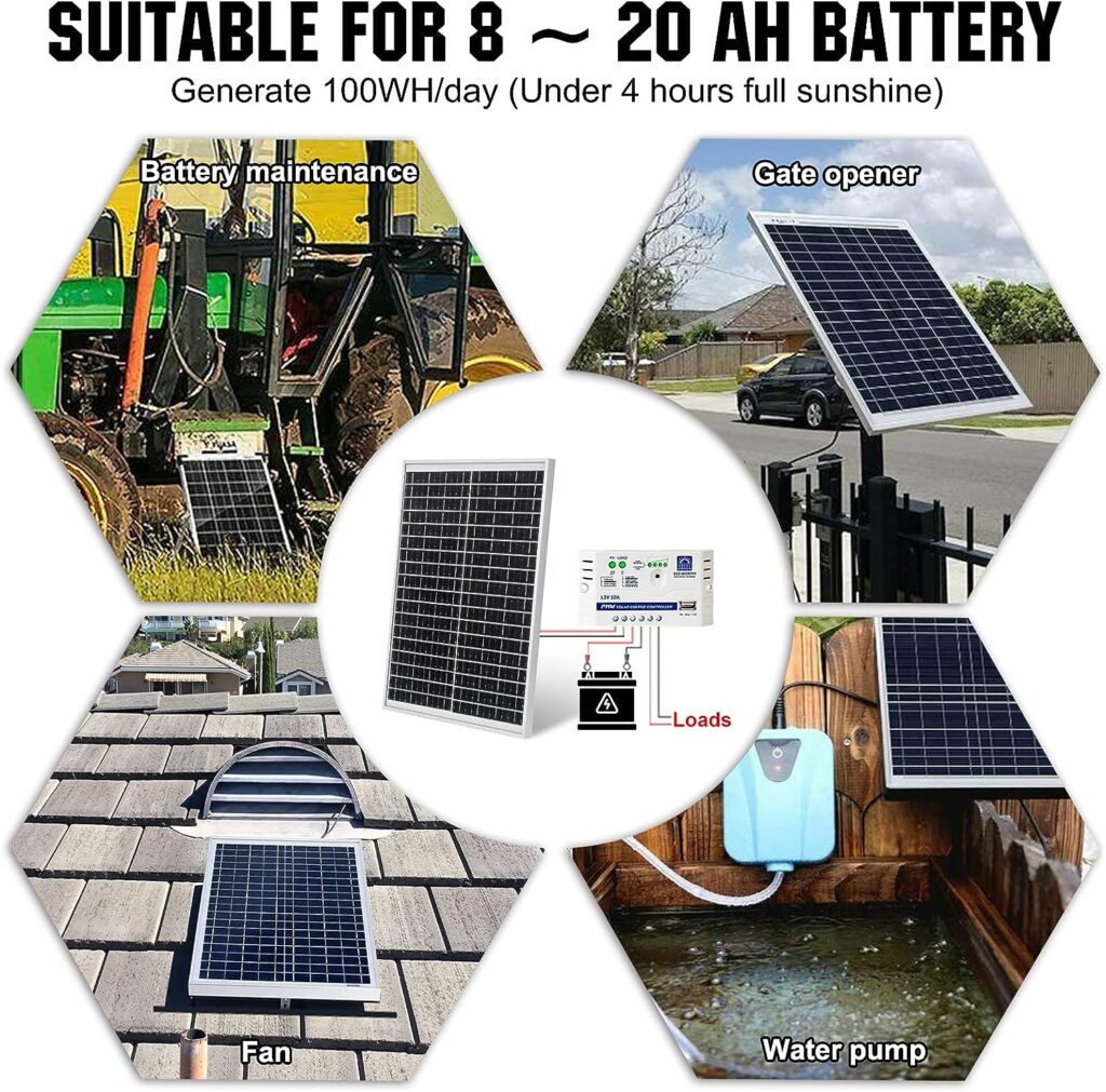 ECO-WORTHY 25 Watt 12 Volt Monocrystalline Solar Panel IP65 Waterproof Solar Module Off Grid Battery Charging for Car Van Boat Camping Travel