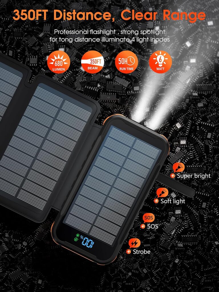 Rsesun Solar Charger 27000mAh, Solar Powerbank with 4 solarpanels and Power Bank USB C Outputs Inputs, Waterproof External Cell Phone Battery and Flashlight for Smartphones Outdoor Camping